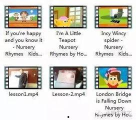 教学视频英语,Teaching Video Summary: Mastering English Language Skills
